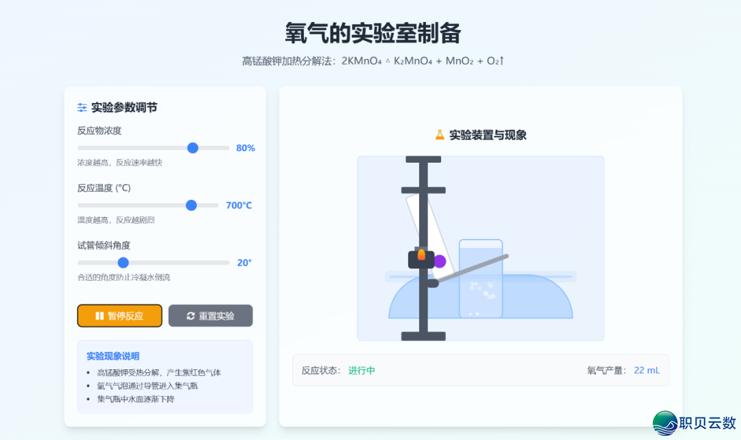 巧用 DeepSeek 下效创做初中化教教室示范动绘w4.jpg