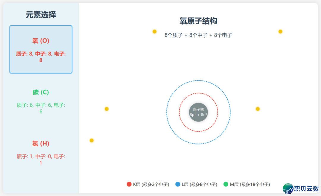 巧用 DeepSeek 下效创做初中化教教室示范动绘w5.jpg