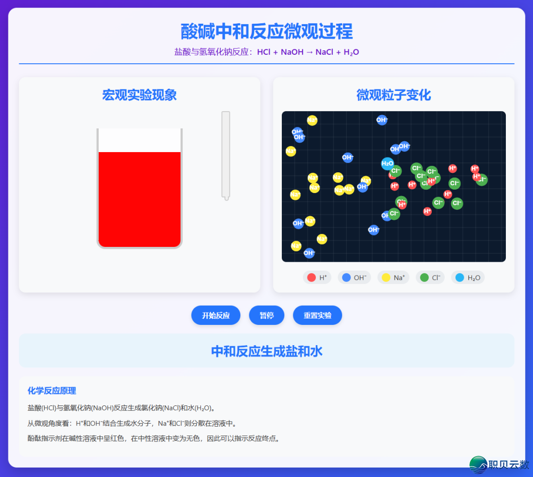 巧用 DeepSeek 下效创做初中化教教室示范动绘w6.jpg