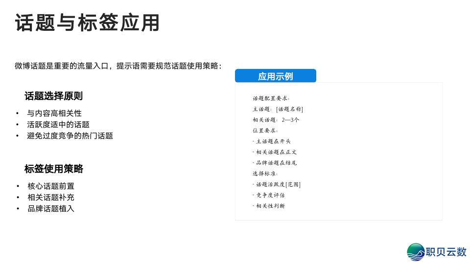 浑华年夜教:DeepSeek从初学到晓得2025(很全面,附104页pdf+提醒词汇模板)w24.jpg