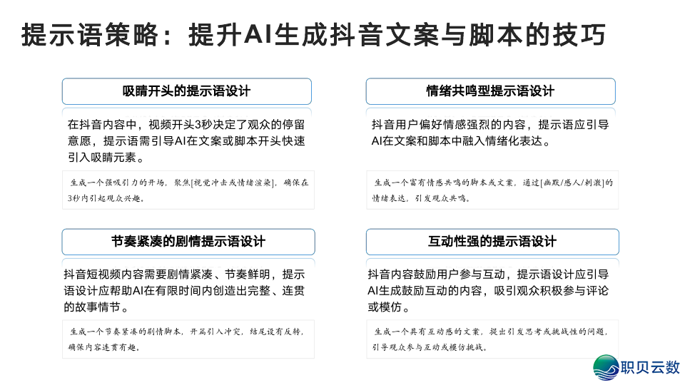 浑华年夜教:DeepSeek从初学到晓得2025(很全面,附104页pdf+提醒词汇模板)w30.jpg