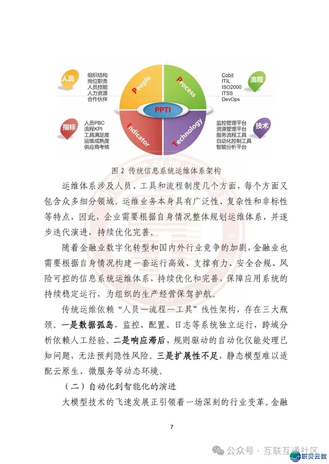 鉴于AIGC的金融疑息体系运维使用w13.jpg