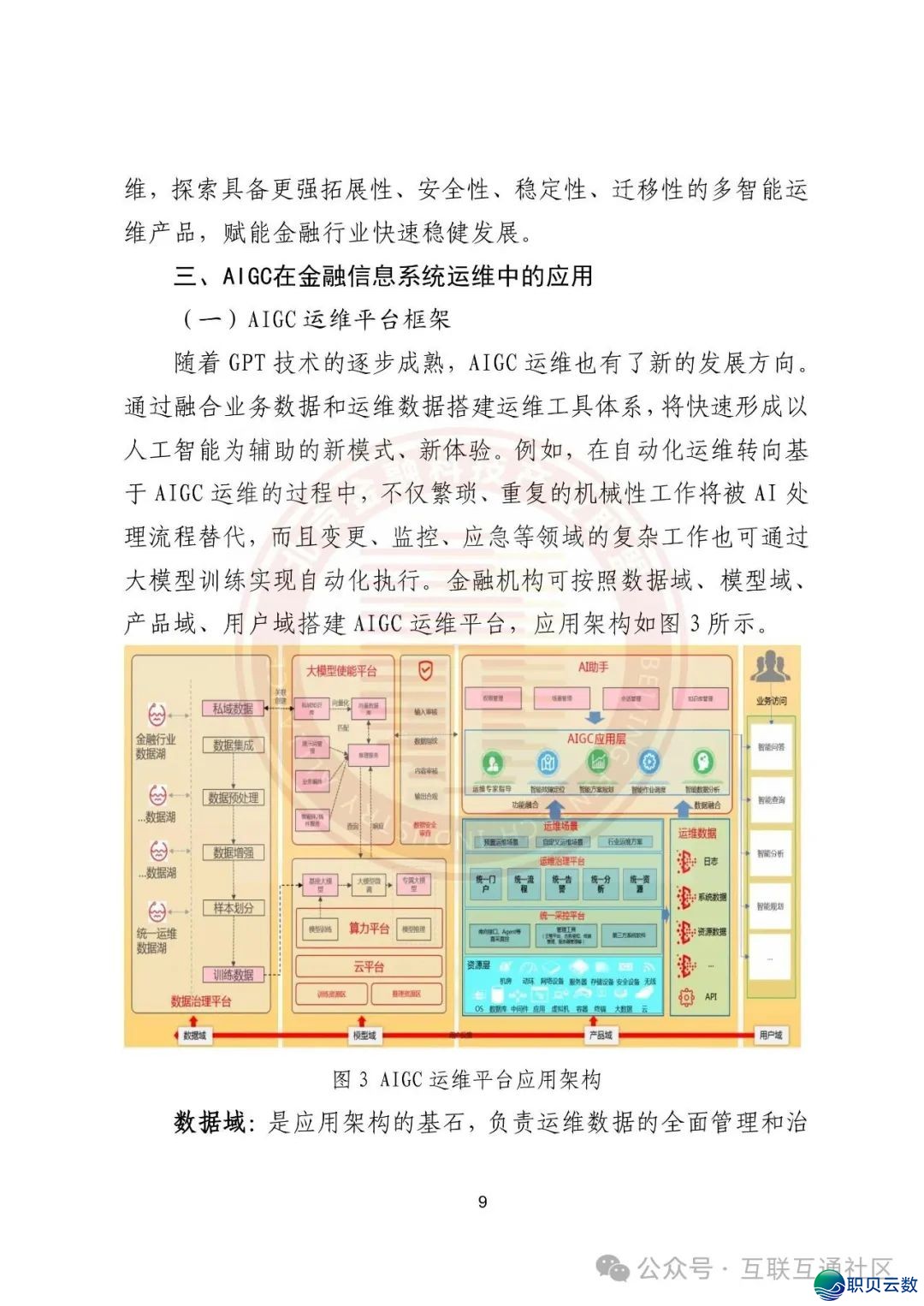 鉴于AIGC的金融疑息体系运维使用w15.jpg