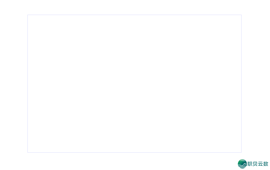 数字素质 |  DeepSeek * 讲授智能体赋能中语西席专科开展研建班正在广西师范年夜教胜利举办w4.jpg