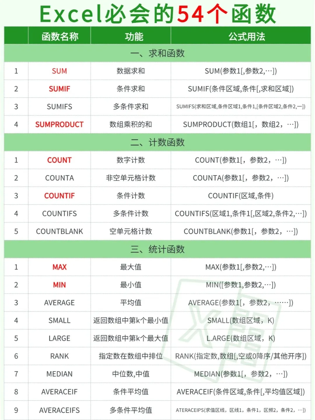秒变DeepSeek妙手!浑华年夜教报告您3个本领让您的AI指令更精确w9.jpg