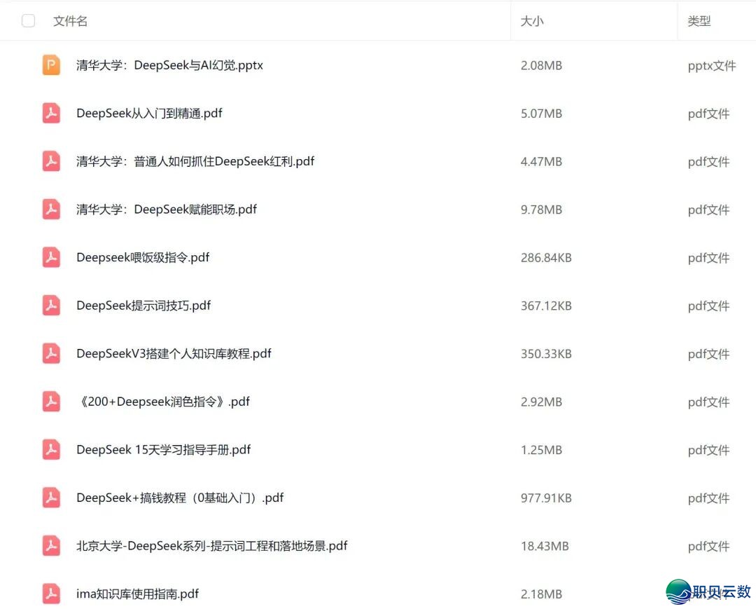DeepSeek冲上环球AI榜第3!华夏33款AI使用霸榜,硅谷慌了w2.jpg