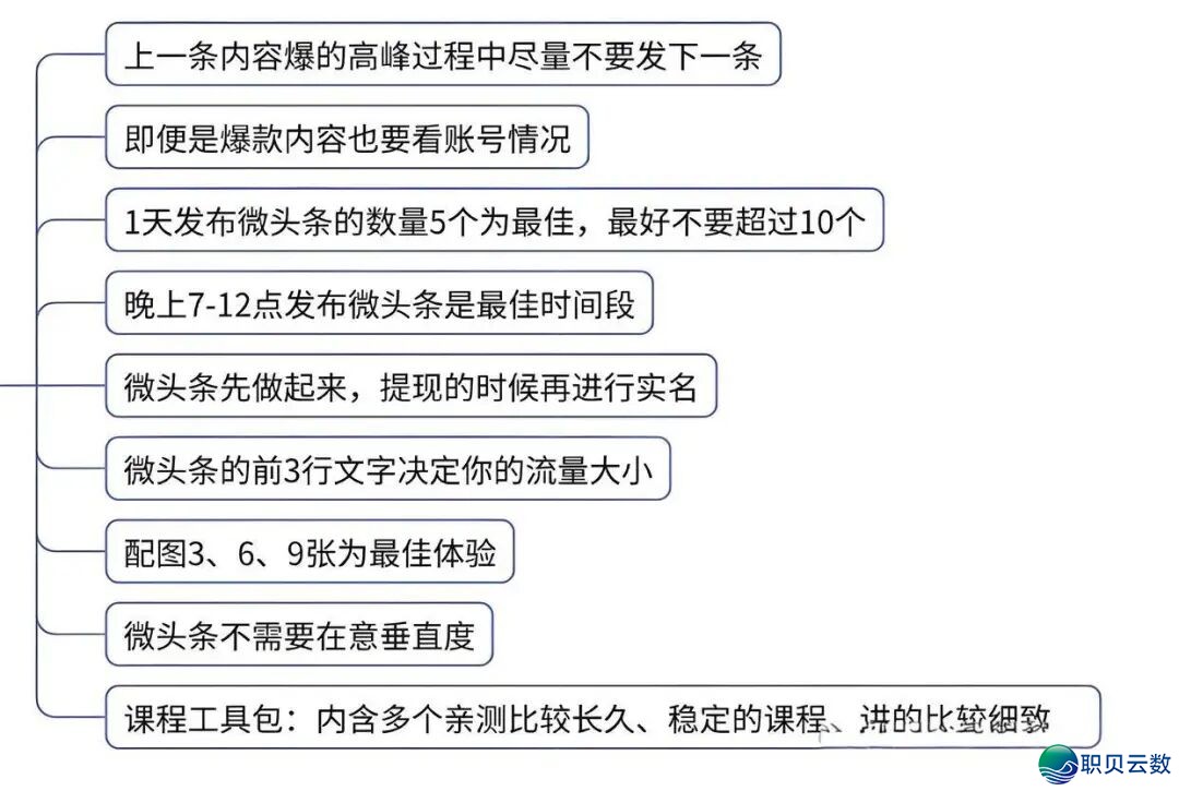 用DeepSeek写微头条,一天稳赚500+!老手也能轻快上脚的办法掀秘,旧日头条如何赚支益?w9.jpg