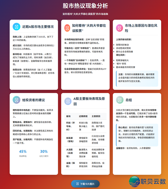 被DeepSeek V3.1的转图功用惊到了!野少、股平易近、挨工人:那也太懂咱们了吧!w9.jpg