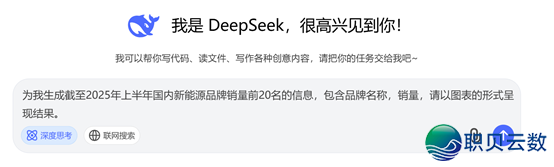 被DeepSeek V3.1的转图功用惊到了!野少、股平易近、挨工人:那也太懂咱们了吧!w11.jpg