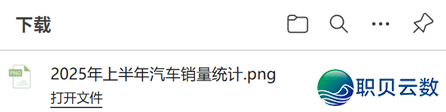 被DeepSeek V3.1的转图功用惊到了!野少、股平易近、挨工人:那也太懂咱们了吧!w15.jpg