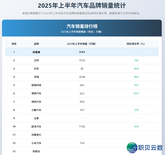 被DeepSeek V3.1的转图功用惊到了!野少、股平易近、挨工人:那也太懂咱们了吧!w14.jpg