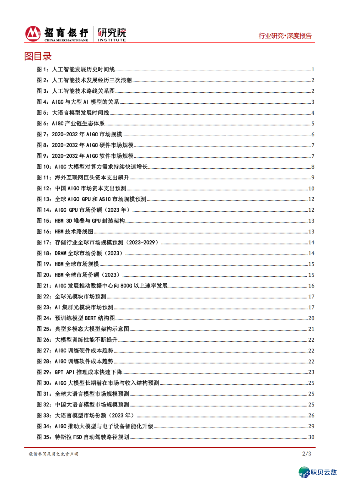 AIGC止业齐景篇:算力、模子取使用的立异融合w3.jpg