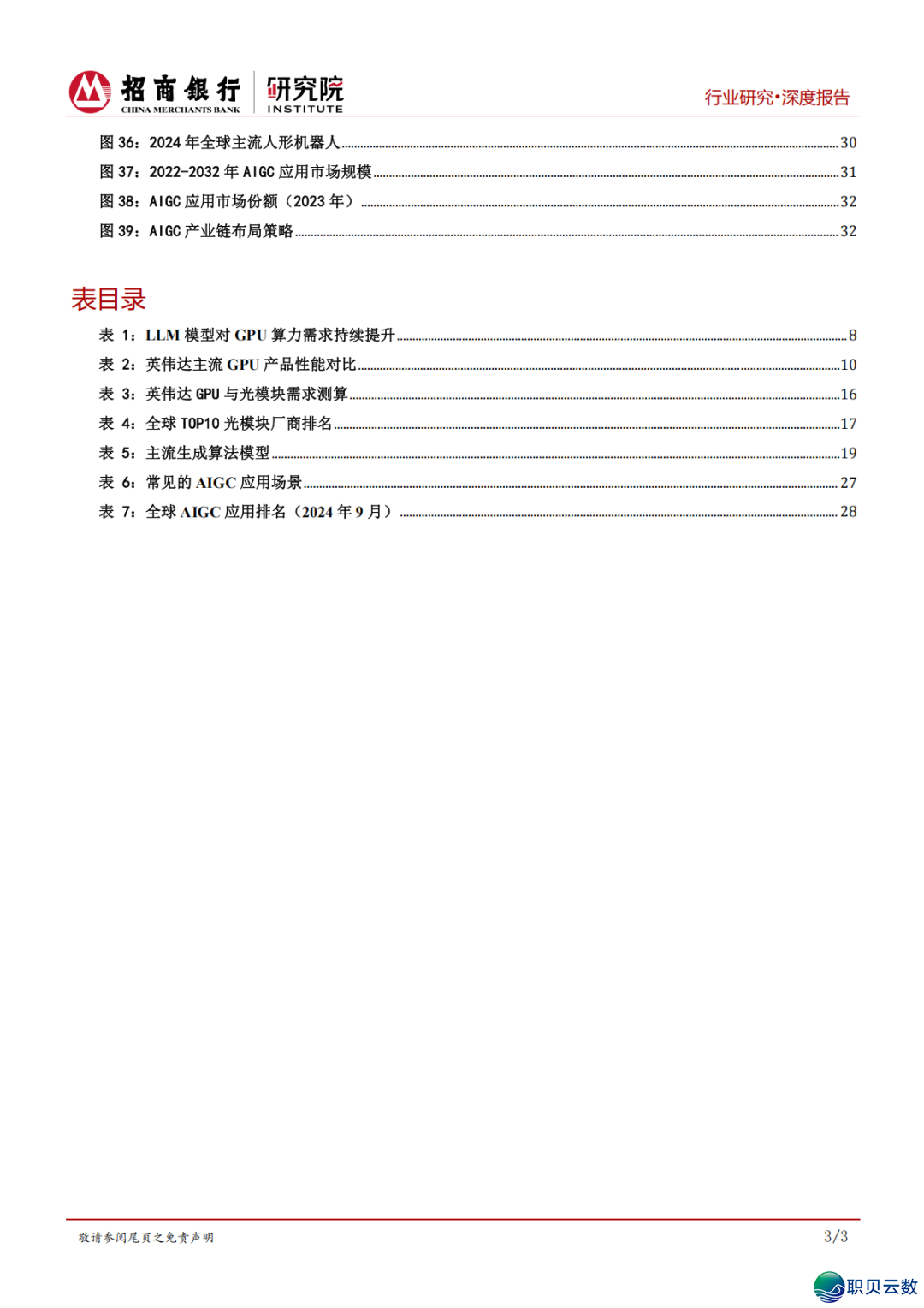 AIGC止业齐景篇:算力、模子取使用的立异融合w4.jpg