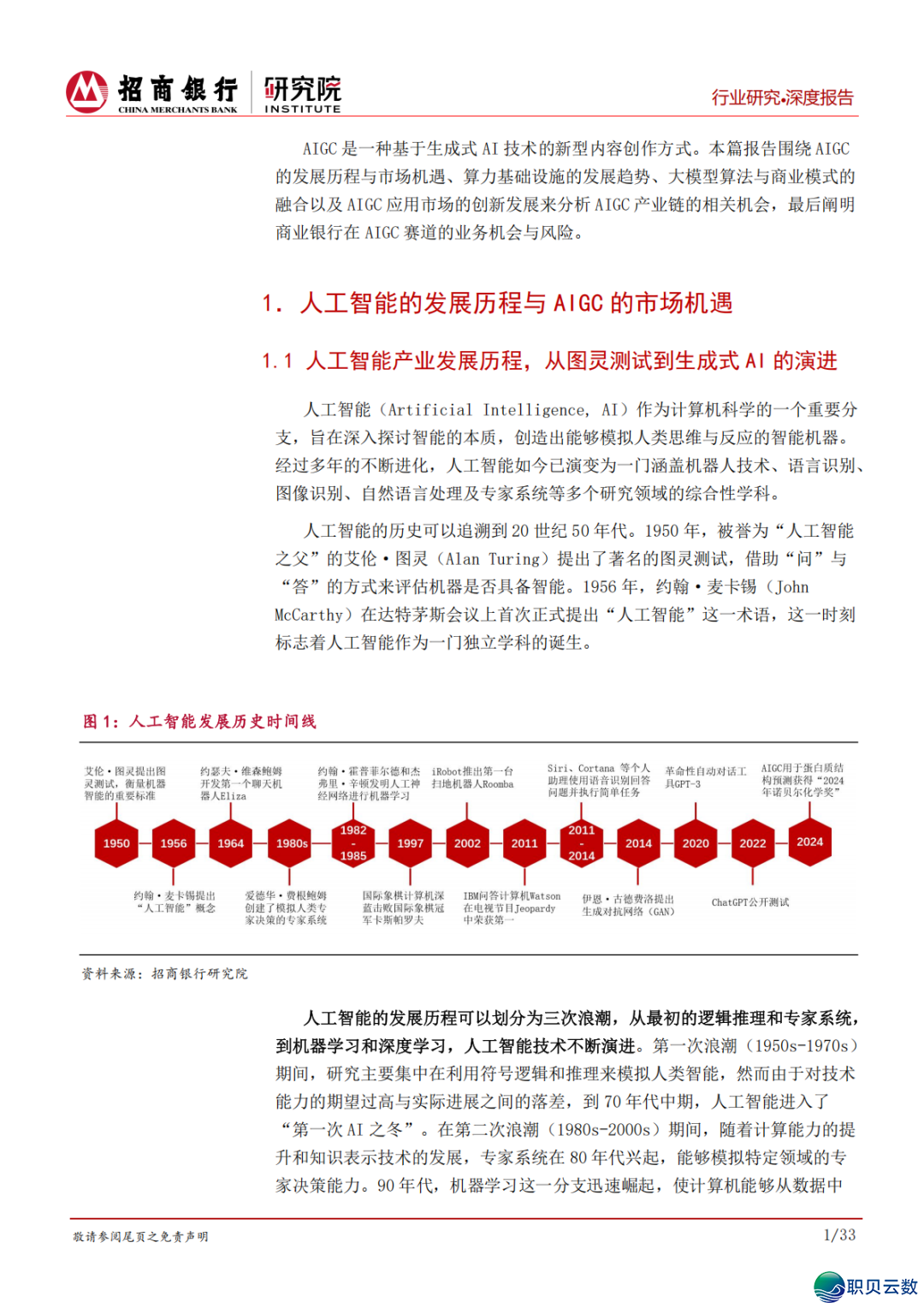 AIGC止业齐景篇:算力、模子取使用的立异融合w5.jpg
