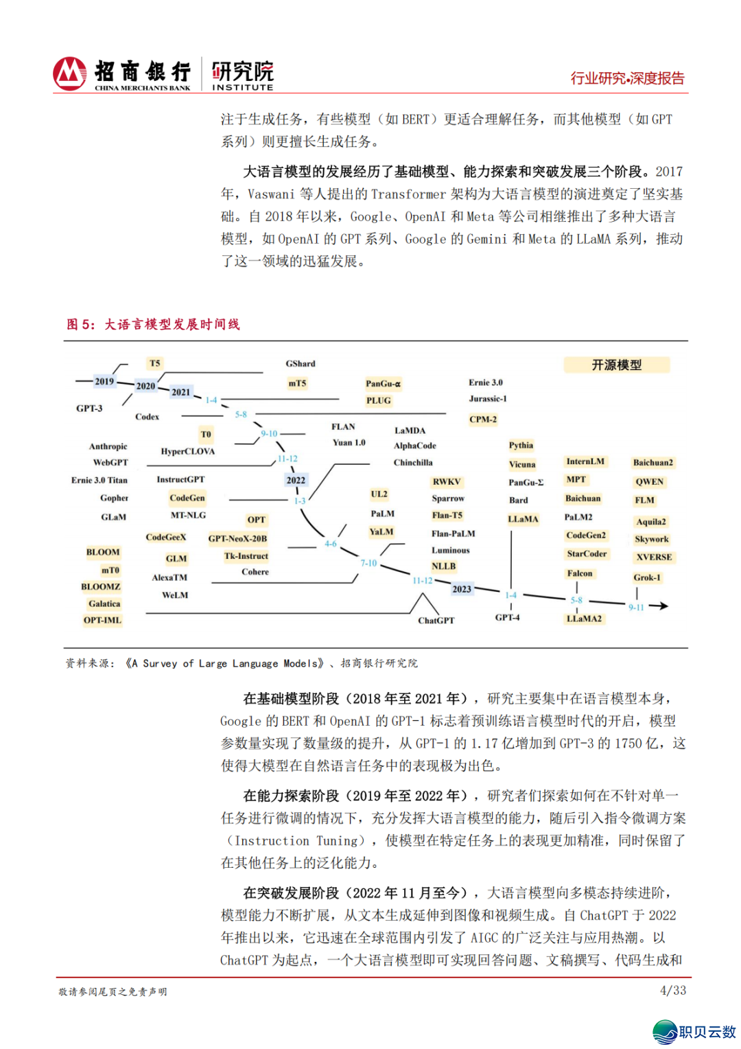 AIGC止业齐景篇:算力、模子取使用的立异融合w8.jpg