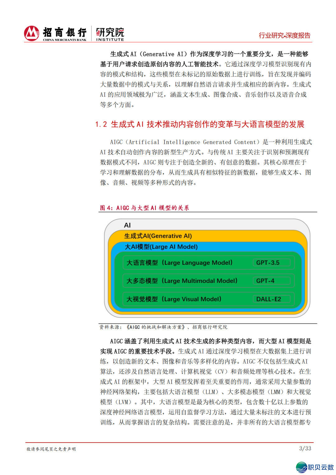 AIGC止业齐景篇:算力、模子取使用的立异融合w7.jpg
