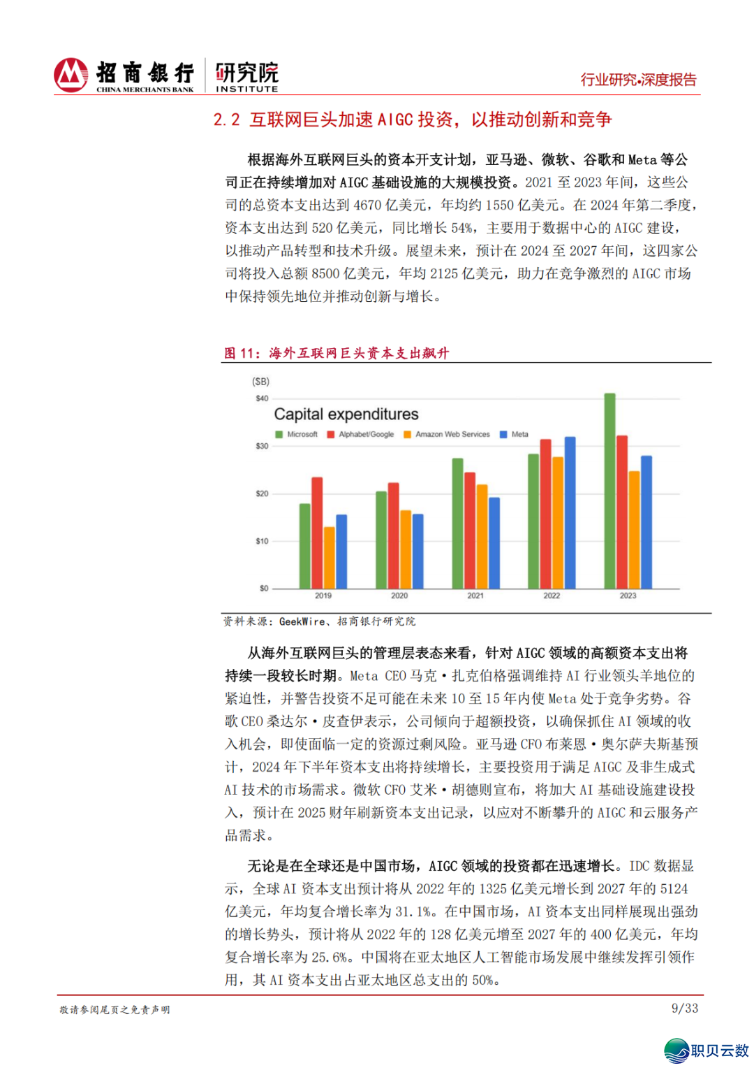 AIGC止业齐景篇:算力、模子取使用的立异融合w13.jpg