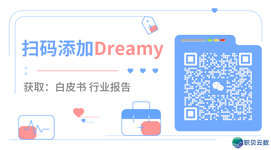 AIGC止业齐景篇:算力、模子取使用的立异融合w15.jpg