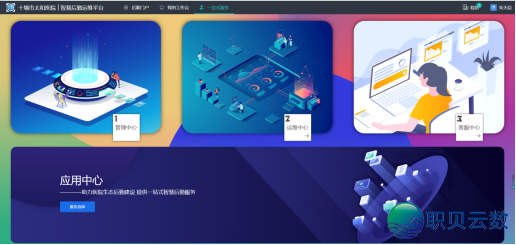 【教术分享】DeepSeek正在病院后勤一站式效劳中的使用根究w2.jpg