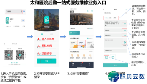 【教术分享】DeepSeek正在病院后勤一站式效劳中的使用根究w3.jpg