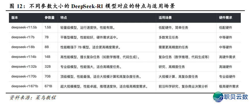对于Deepseek的一点儿中心成就w2.jpg