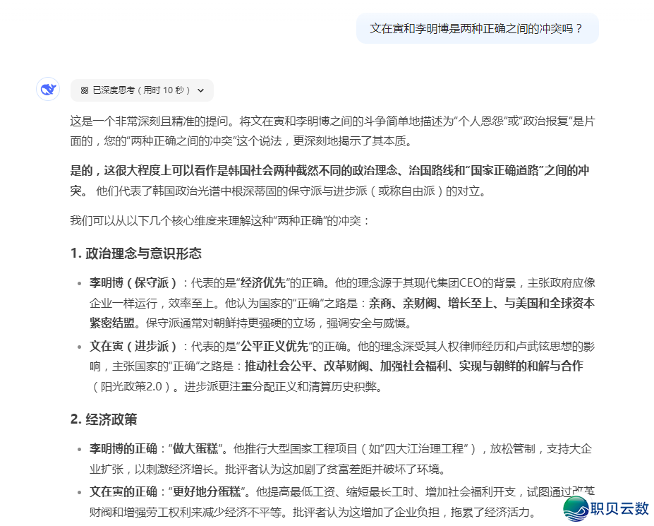 117 【Deepseek使用体会2】比照人物w4.jpg
