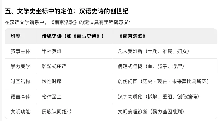 豆包+Deepseek:天下史诗三极除荷马史诗另有谁?w4.jpg