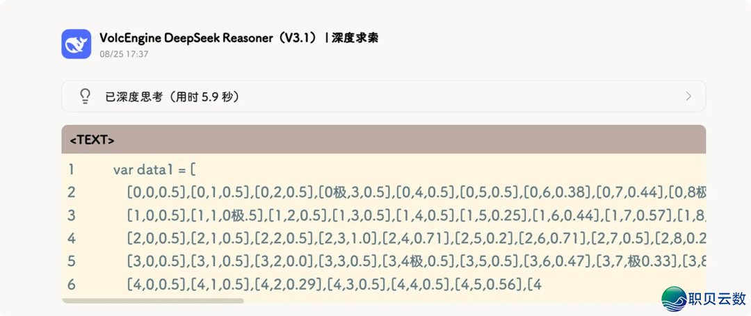 DeepSeek V3.1有缺面了?惊现奥妙「极」字Bugw5.jpg