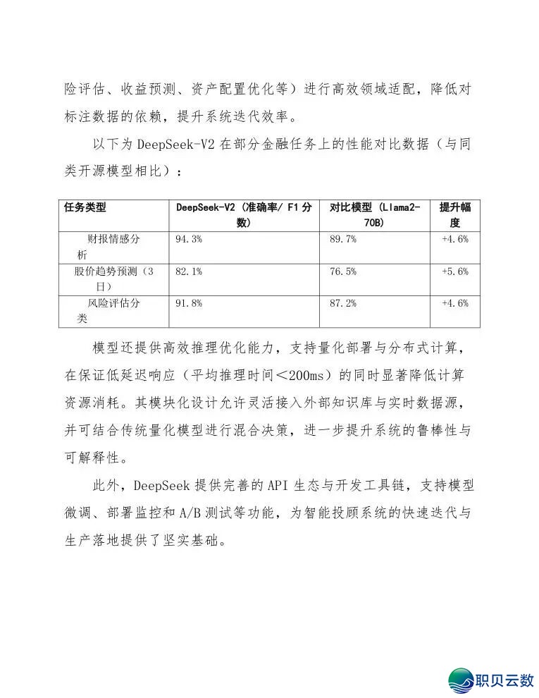 【Deepseek使用】使用DeepSeek挨制智能投瞅决议计划体系w9.jpg