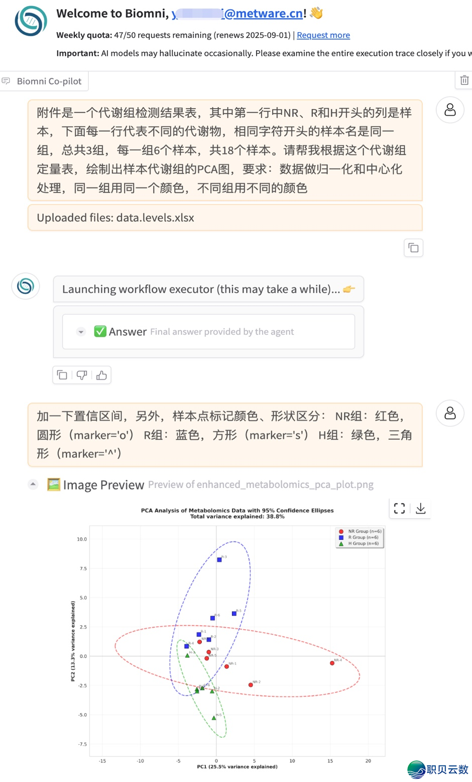 迈维代开*DeepSeek | 从“常识问问”到“科研画图”,崭新升级去了w8.jpg