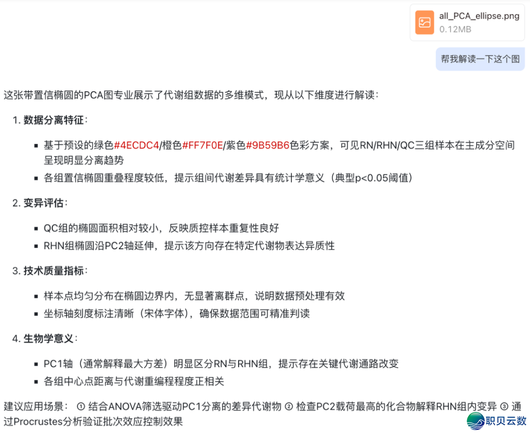 迈维代开*DeepSeek | 从“常识问问”到“科研画图”,崭新升级去了w11.jpg