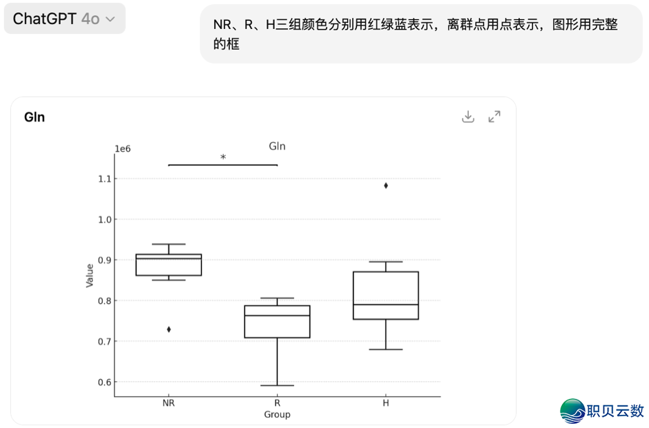迈维代开*DeepSeek | 从“常识问问”到“科研画图”,崭新升级去了w10.jpg