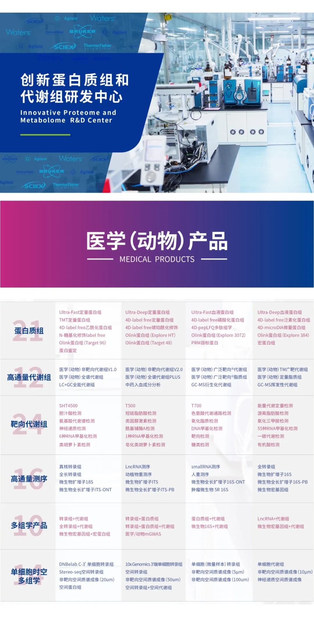 迈维代开*DeepSeek | 从“常识问问”到“科研画图”,崭新升级去了w18.jpg