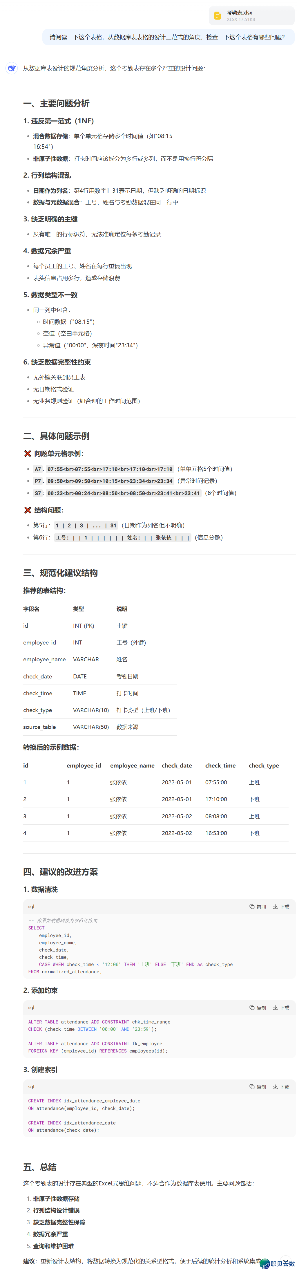 DeepSeek-V3.1去了,没有吹没有乌,分享尔自己用AI的实在经历w9.jpg