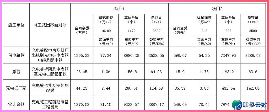 未来十年一般当选电车仍是油车?DeepSeek给出了完善答复-1w2.jpg