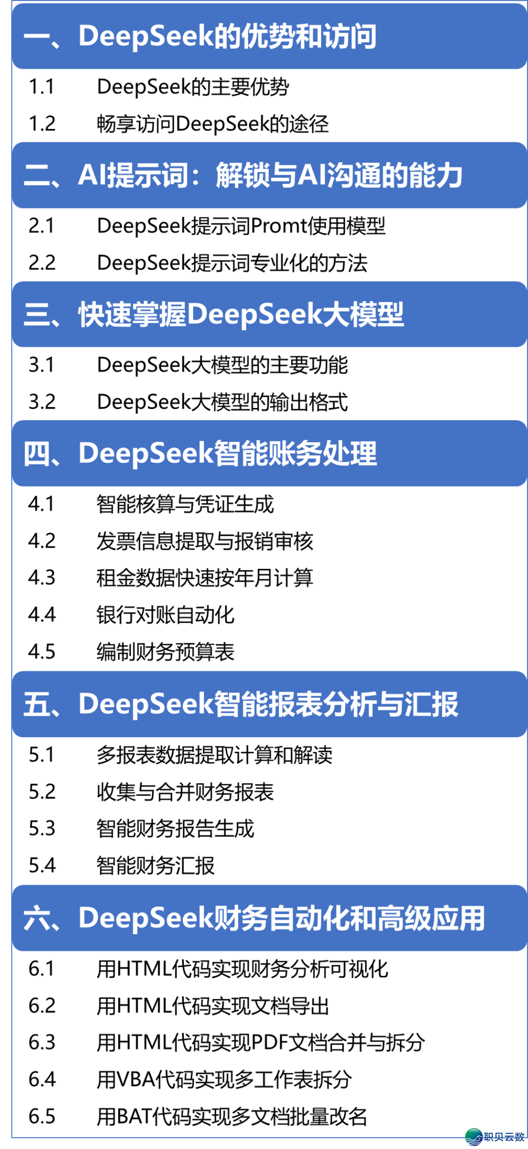 DeepSeek智能财政阐发真战,帮您AI转型,轻快弄定对于账、报表取主动化w2.jpg