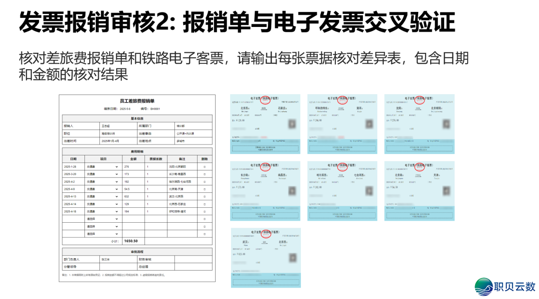 DeepSeek智能财政阐发真战,帮您AI转型,轻快弄定对于账、报表取主动化w5.jpg