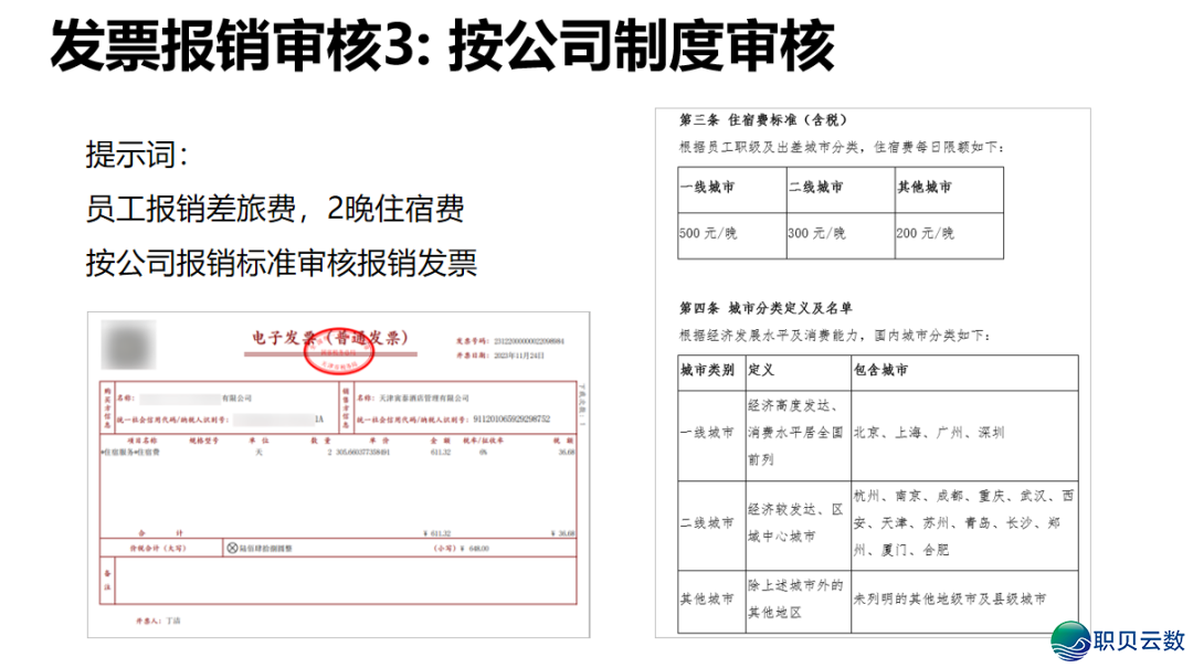 DeepSeek智能财政阐发真战,帮您AI转型,轻快弄定对于账、报表取主动化w6.jpg