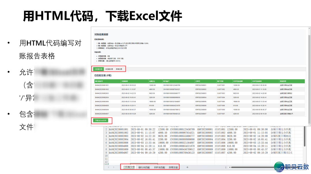 DeepSeek智能财政阐发真战,帮您AI转型,轻快弄定对于账、报表取主动化w10.jpg