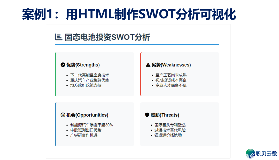 DeepSeek智能财政阐发真战,帮您AI转型,轻快弄定对于账、报表取主动化w14.jpg
