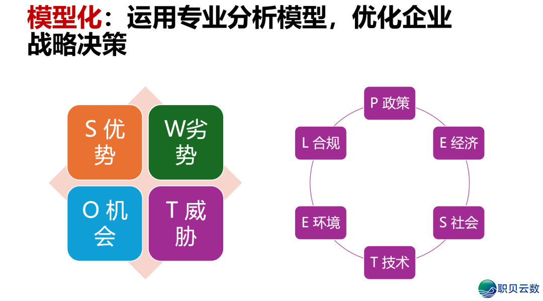 DeepSeek智能财政阐发真战,帮您AI转型,轻快弄定对于账、报表取主动化w13.jpg