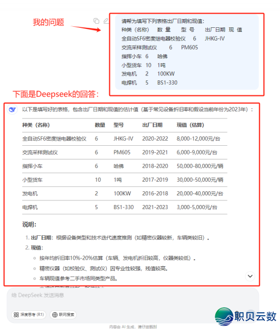用DeepSeek写标书籍,服从翻倍!投标人的AI帮忙去了w3.jpg