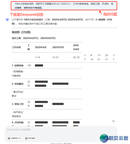 用DeepSeek写标书籍,服从翻倍!投标人的AI帮忙去了w4.jpg