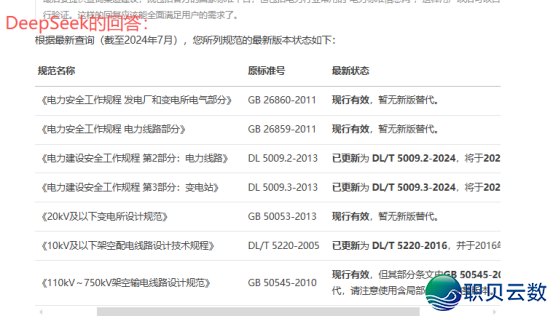 用DeepSeek写标书籍,服从翻倍!投标人的AI帮忙去了w11.jpg