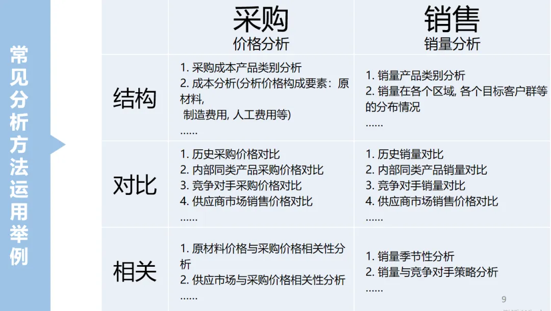 《DeepSeek赋能财报阐发指北》:DeepSeek正在财政上典范使用、从报表剖析到危急预警、手艺完毕取案例阐发(附相干质料)w42.jpg