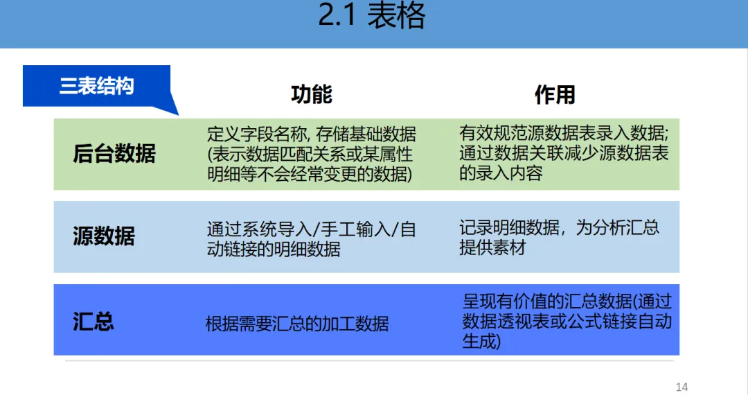 《DeepSeek赋能财报阐发指北》:DeepSeek正在财政上典范使用、从报表剖析到危急预警、手艺完毕取案例阐发(附相干质料)w43.jpg