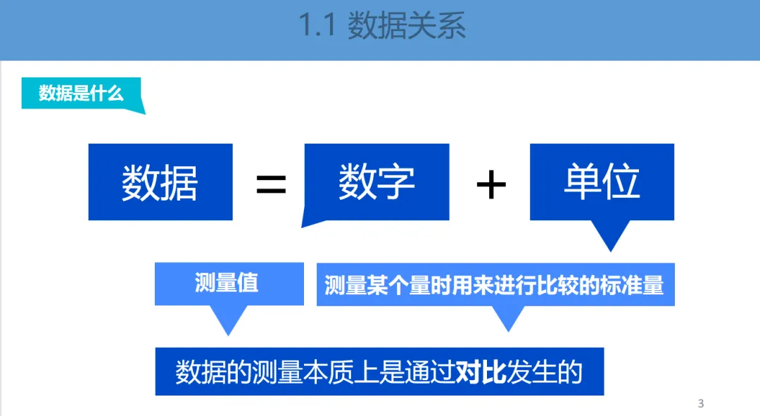 《DeepSeek赋能财报阐发指北》:DeepSeek正在财政上典范使用、从报表剖析到危急预警、手艺完毕取案例阐发(附相干质料)w40.jpg