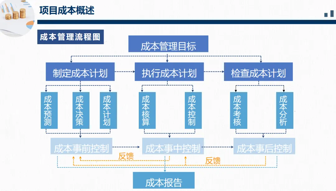 《DeepSeek赋能财报阐发指北》:DeepSeek正在财政上典范使用、从报表剖析到危急预警、手艺完毕取案例阐发(附相干质料)w45.jpg