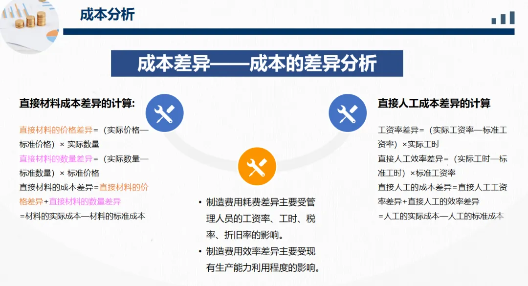 《DeepSeek赋能财报阐发指北》:DeepSeek正在财政上典范使用、从报表剖析到危急预警、手艺完毕取案例阐发(附相干质料)w47.jpg