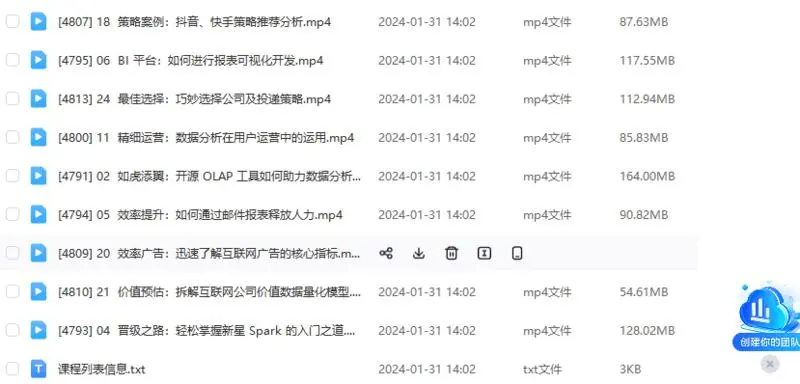 《DeepSeek赋能财报阐发指北》:DeepSeek正在财政上典范使用、从报表剖析到危急预警、手艺完毕取案例阐发(附相干质料)w54.jpg